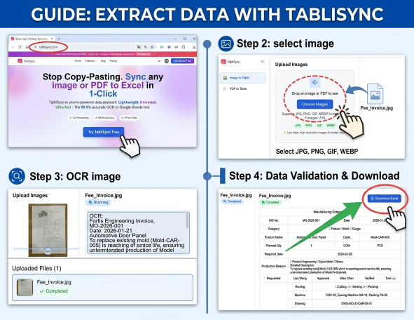 Step-by-step guide to extracting receipt data with TabliSync: Automate your Business Expense Tracker Excel by uploading images, running AI OCR, validating data, and downloading instantly.