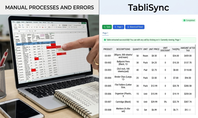수동 입력 오류 vs. TabliSync AI: 자동 Excel 동기화 비교