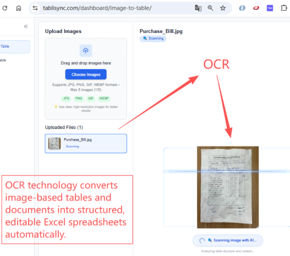 Tableau de bord TabliSync : analyse OCR d'images vers une feuille de calcul Excel/Google Sheets structurée