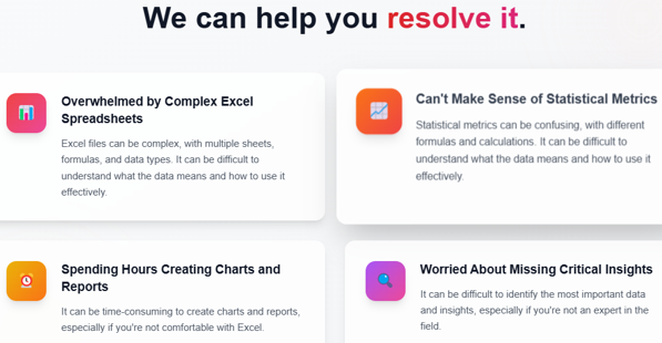 Powerful features of TabliSync